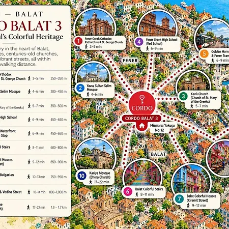 Ferienhaus Historic Private House Terrace Ac In Balat Istanbul
